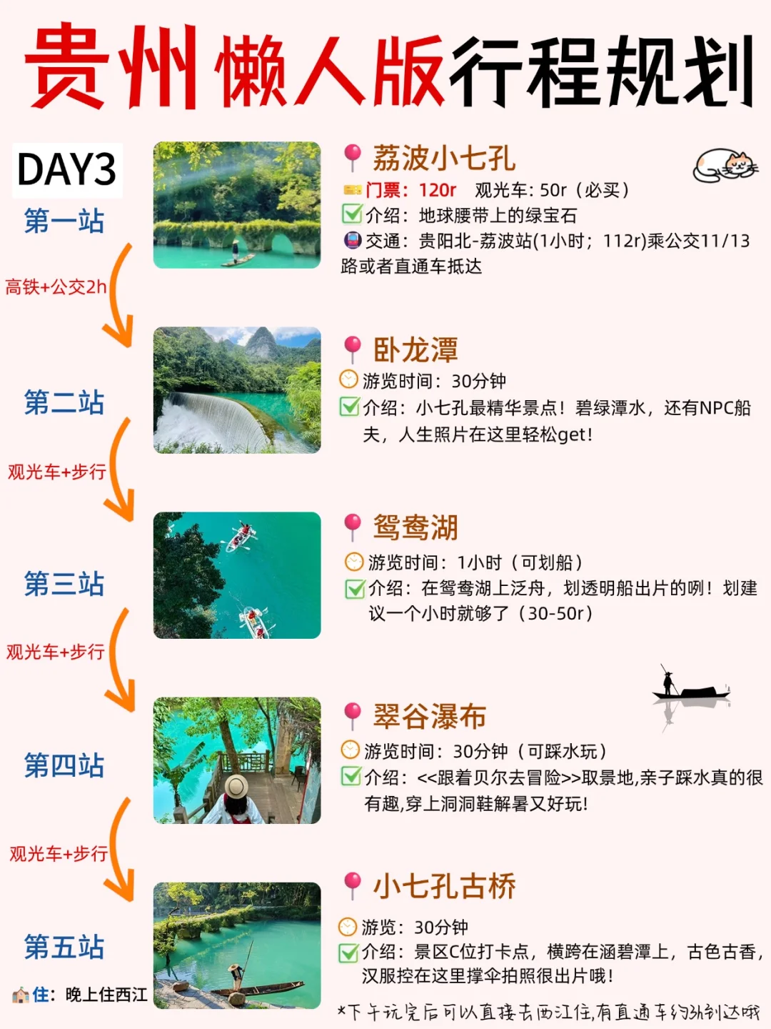 贵州游玩攻略✔️6-8月来的姐妹认真看哦