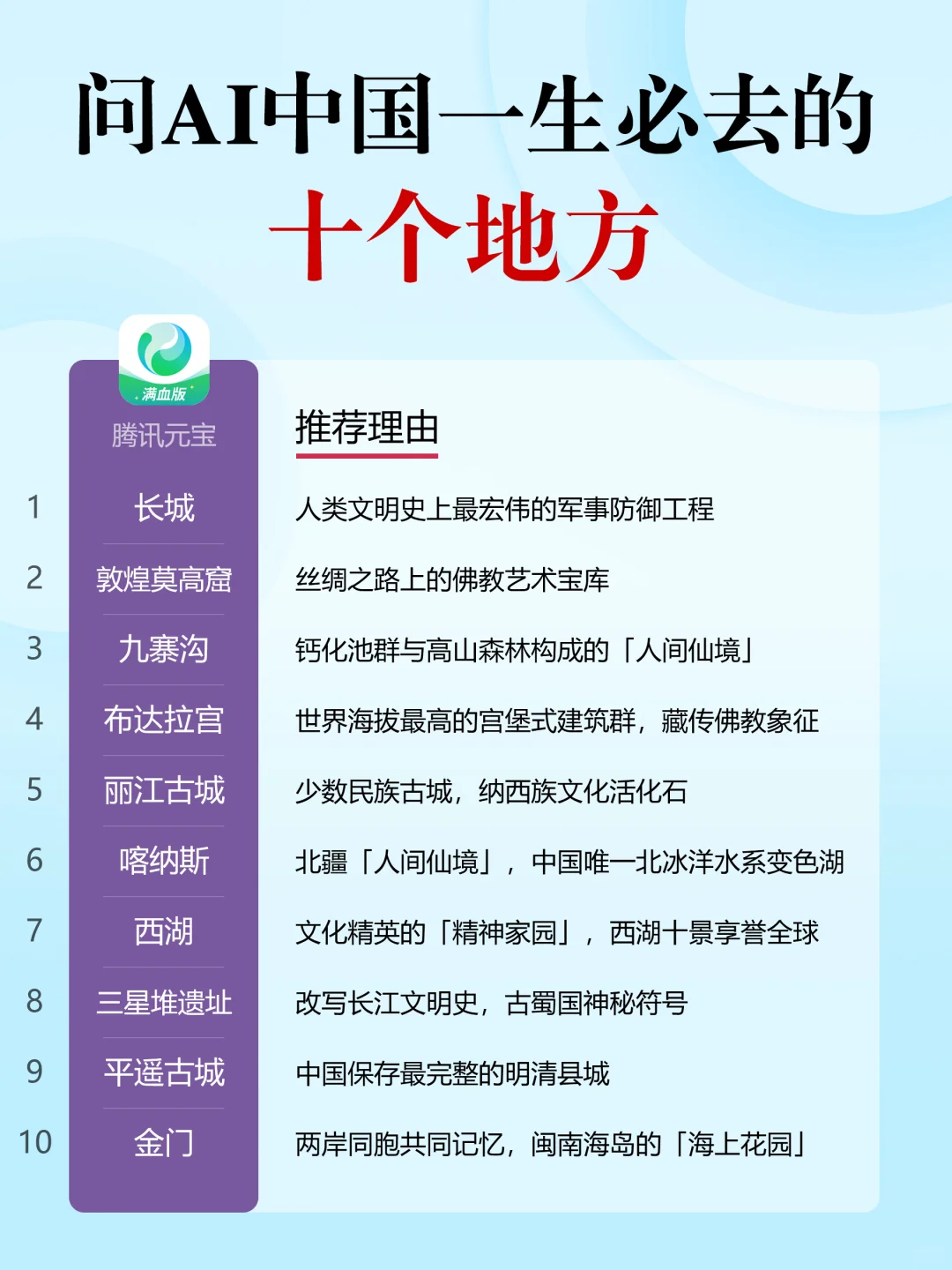 🔥一生必去的十个地方