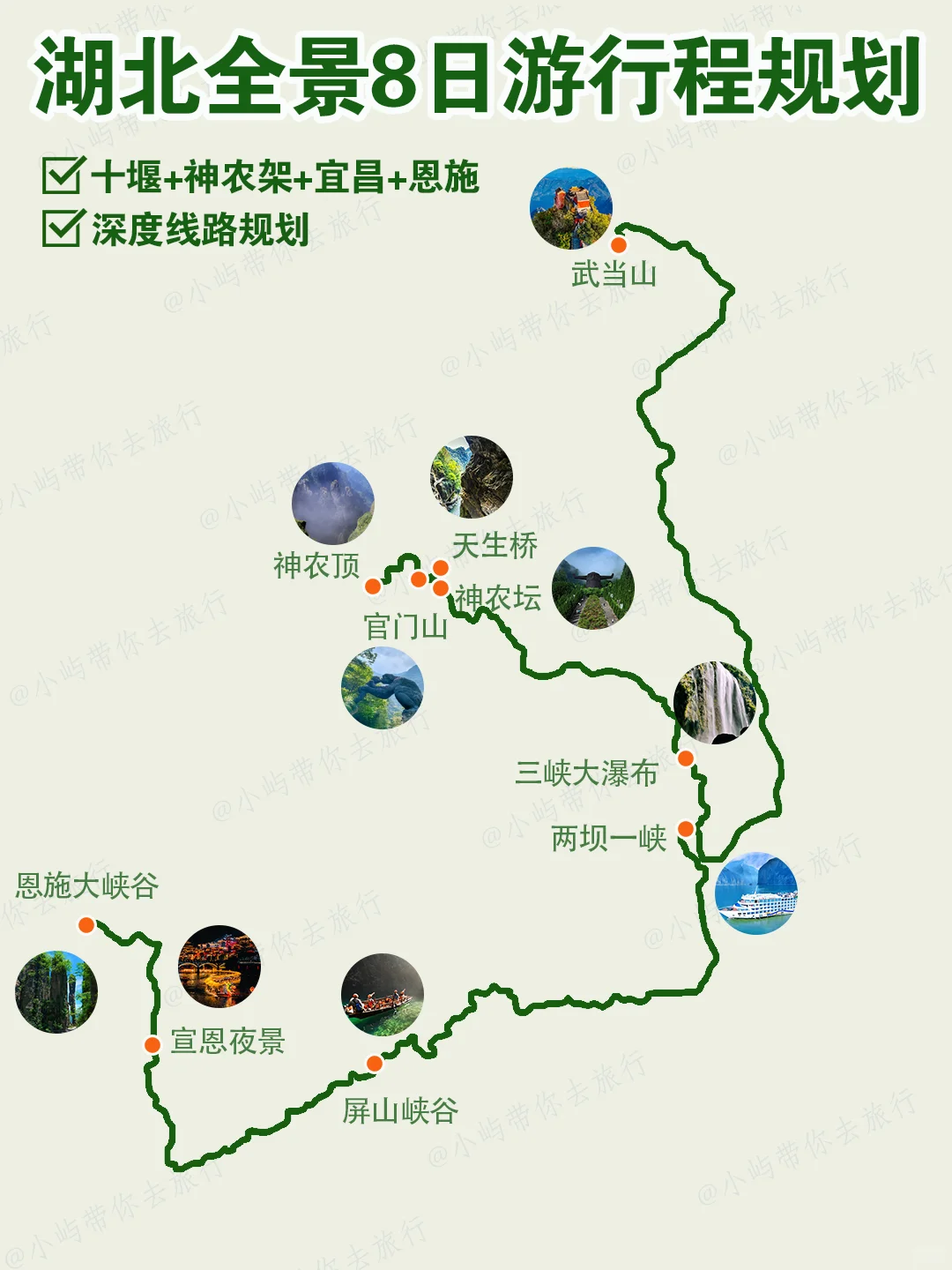 湖北8日旅游攻略,恩施+三峡+神农架+十堰