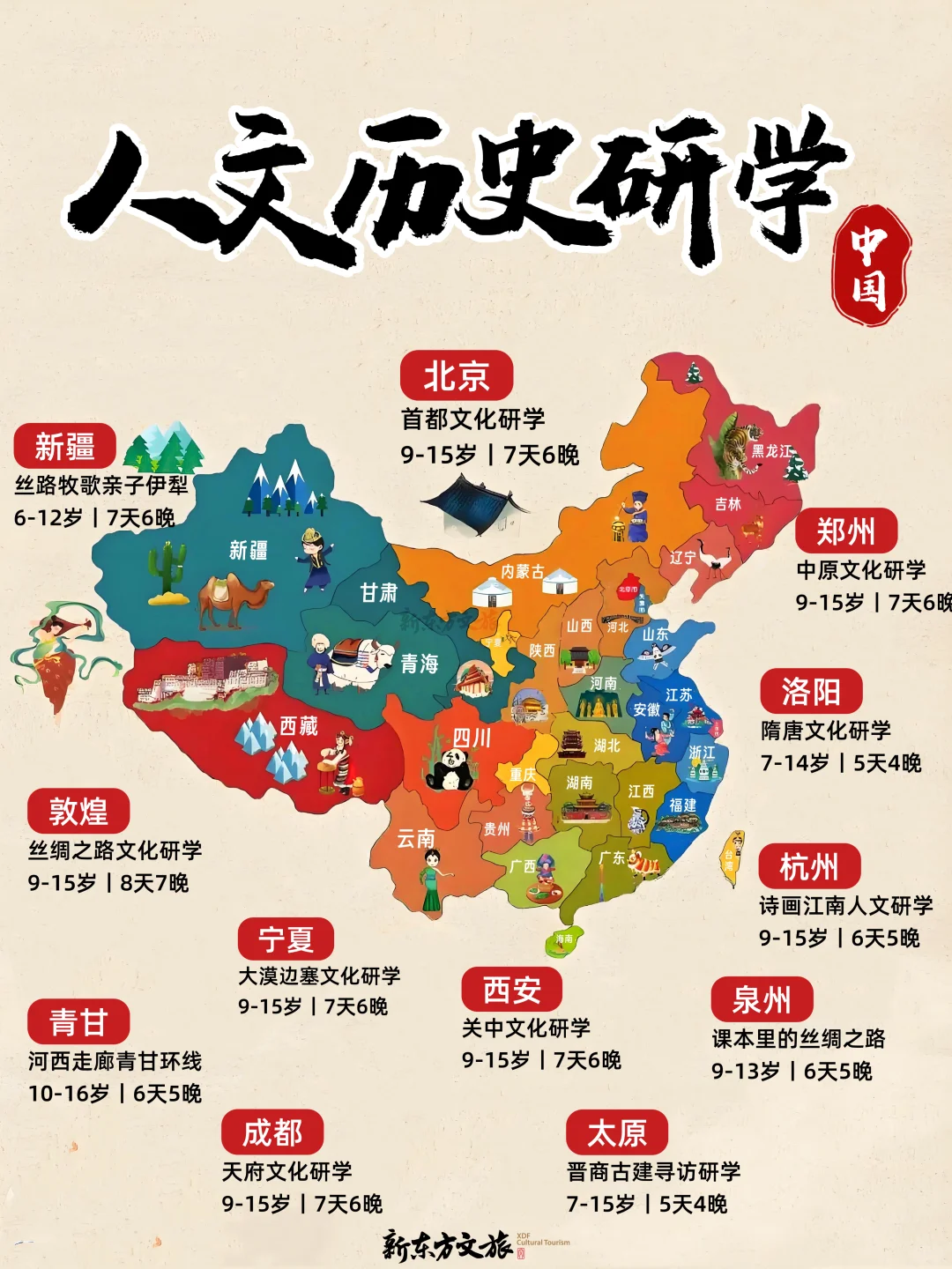 2025人文历史研学旅行地图丨让孩子读懂中国