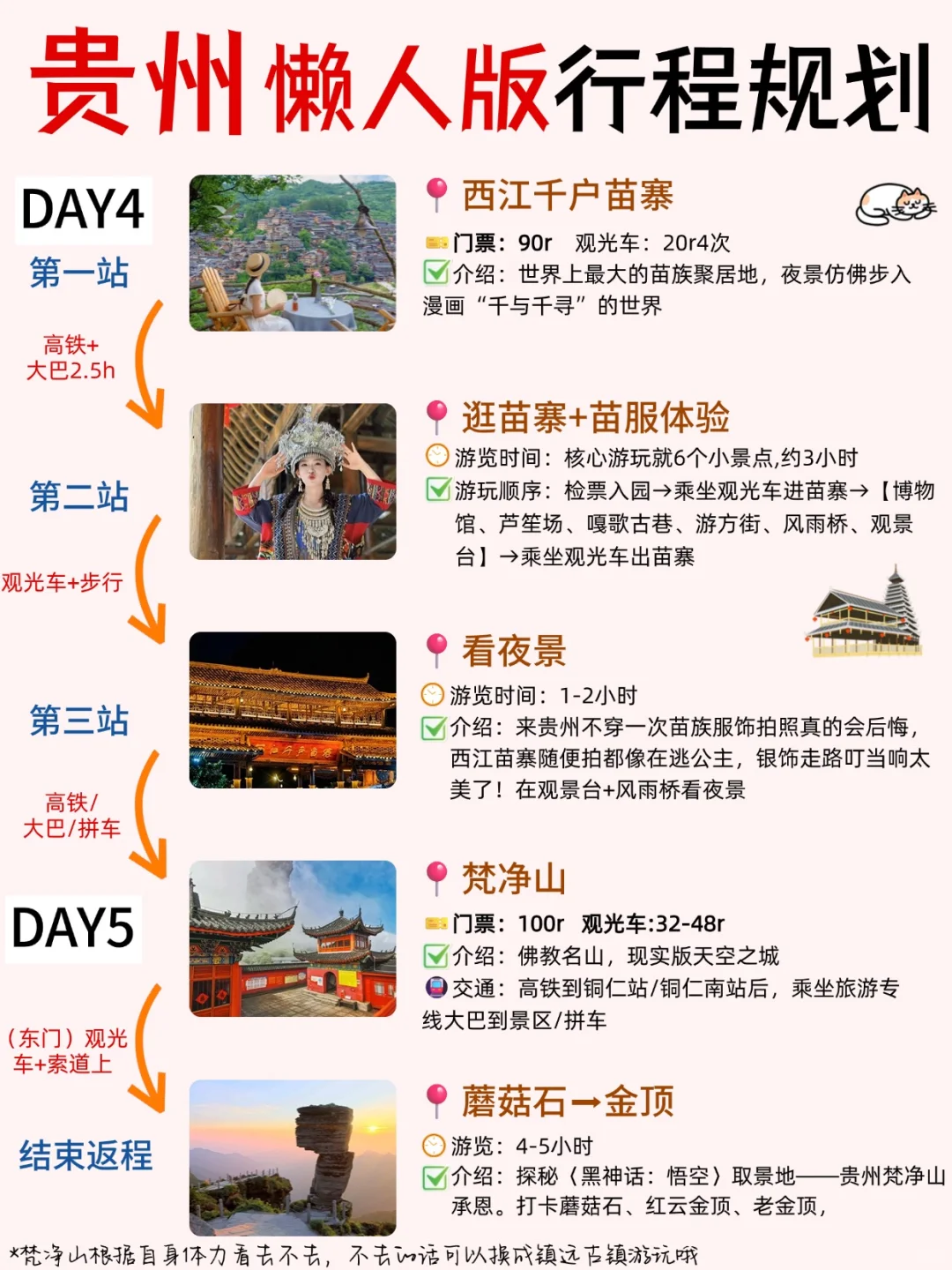 贵州游玩攻略✔️6-8月来的姐妹认真看哦