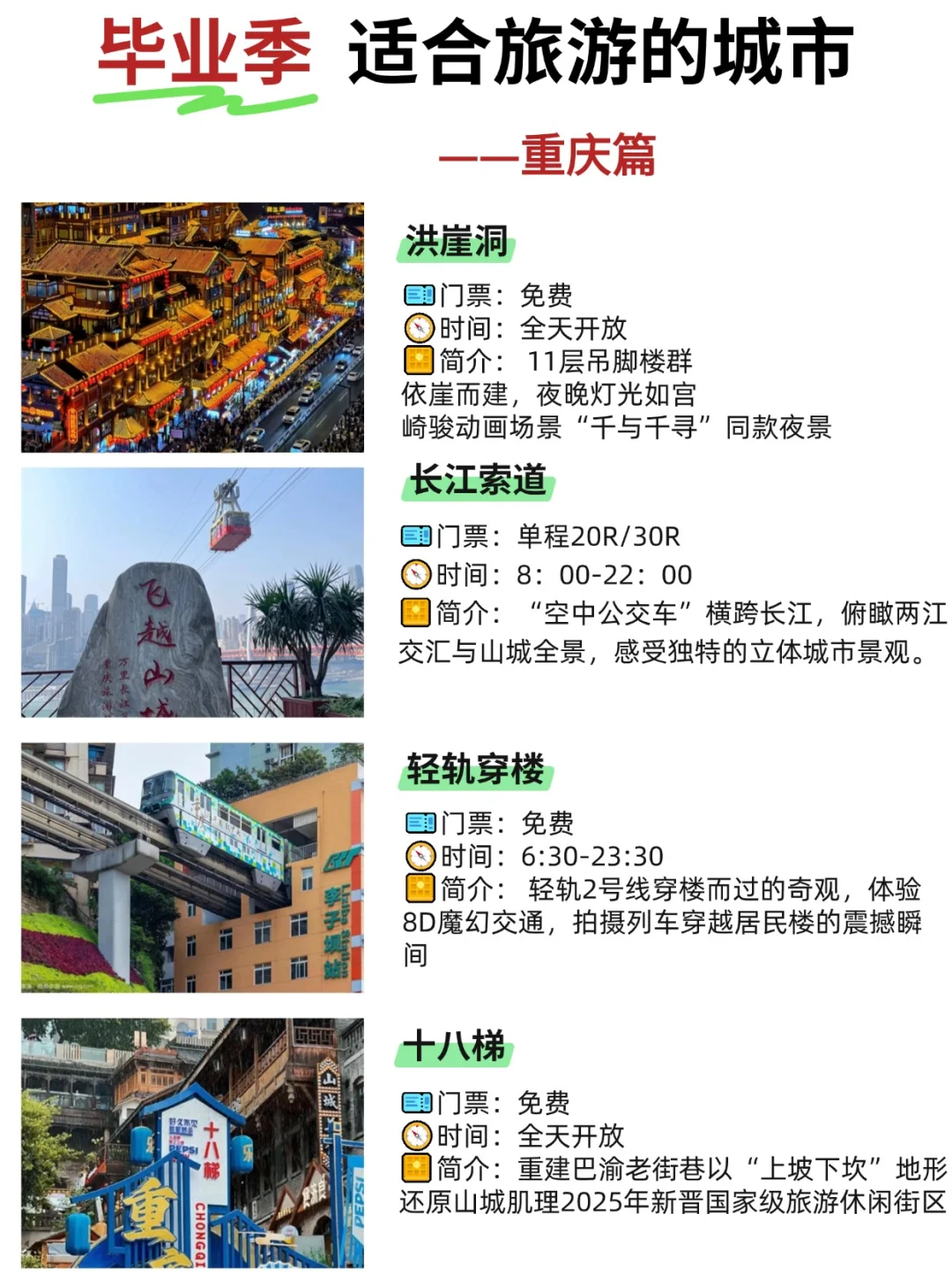 毕业季，适合旅游的城市！