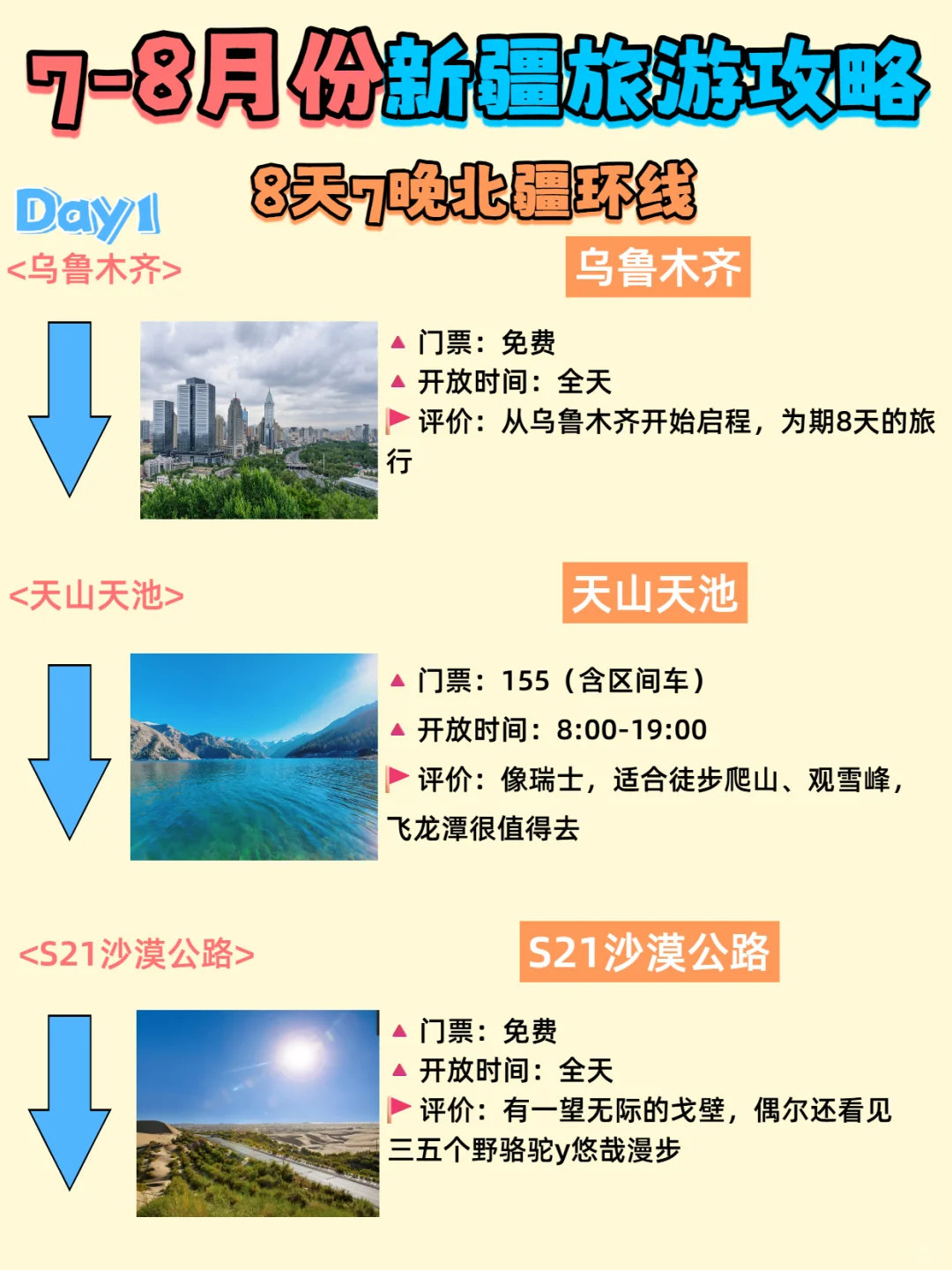 8天7晚新疆旅游路线攻略❗要去的抄作业