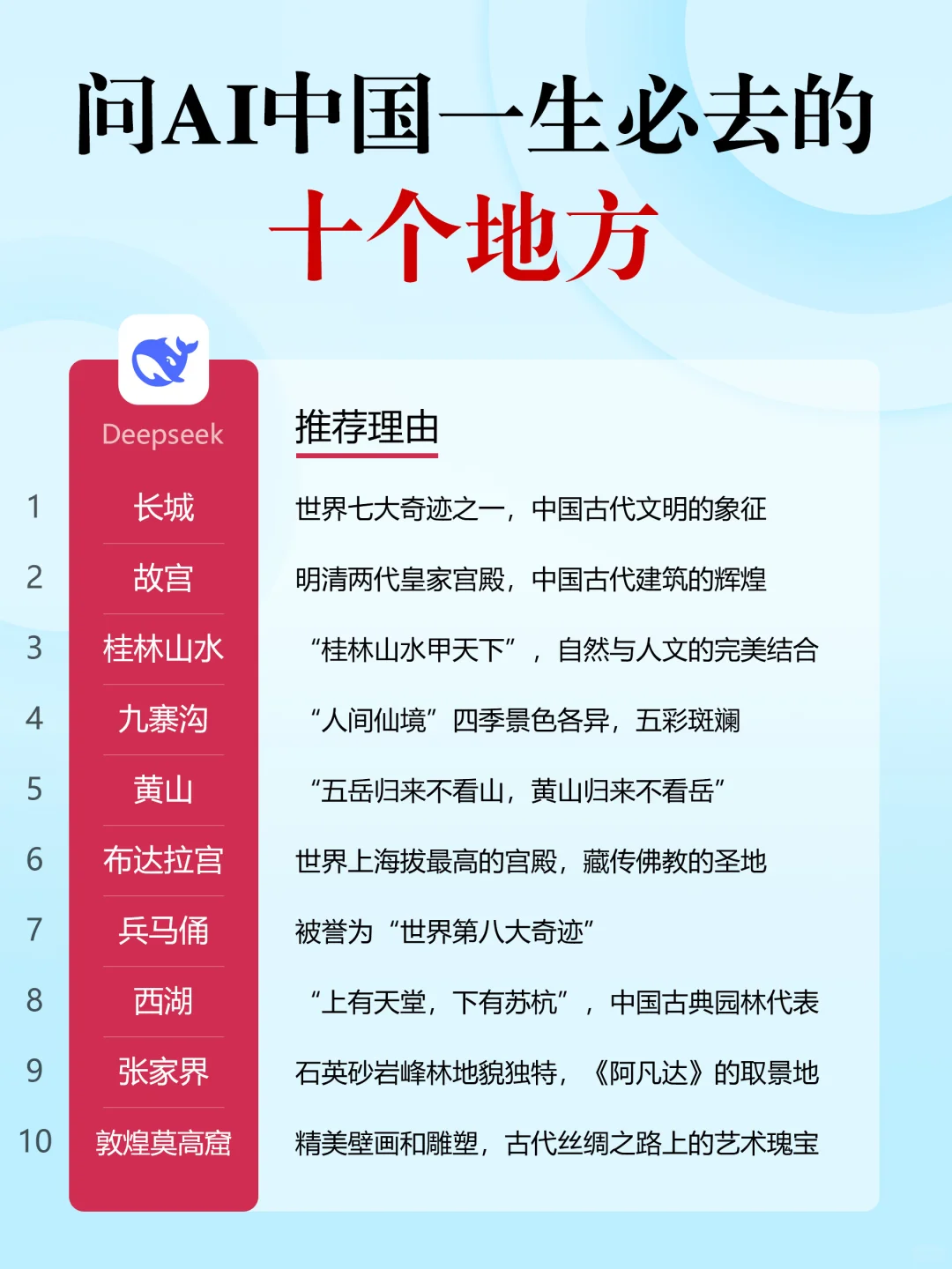 🔥一生必去的十个地方