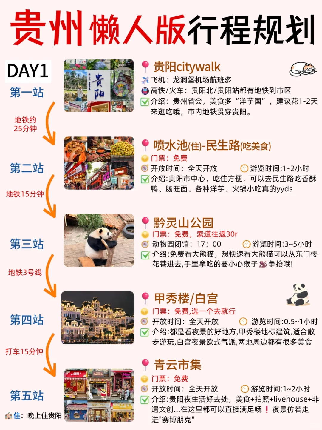 贵州游玩攻略✔️6-8月来的姐妹认真看哦