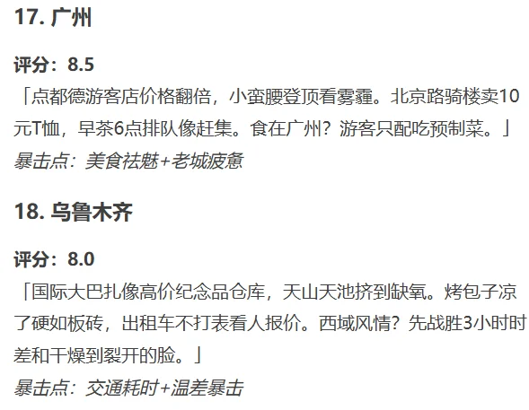 来看👀DeepSeek锐评国内热门城市
