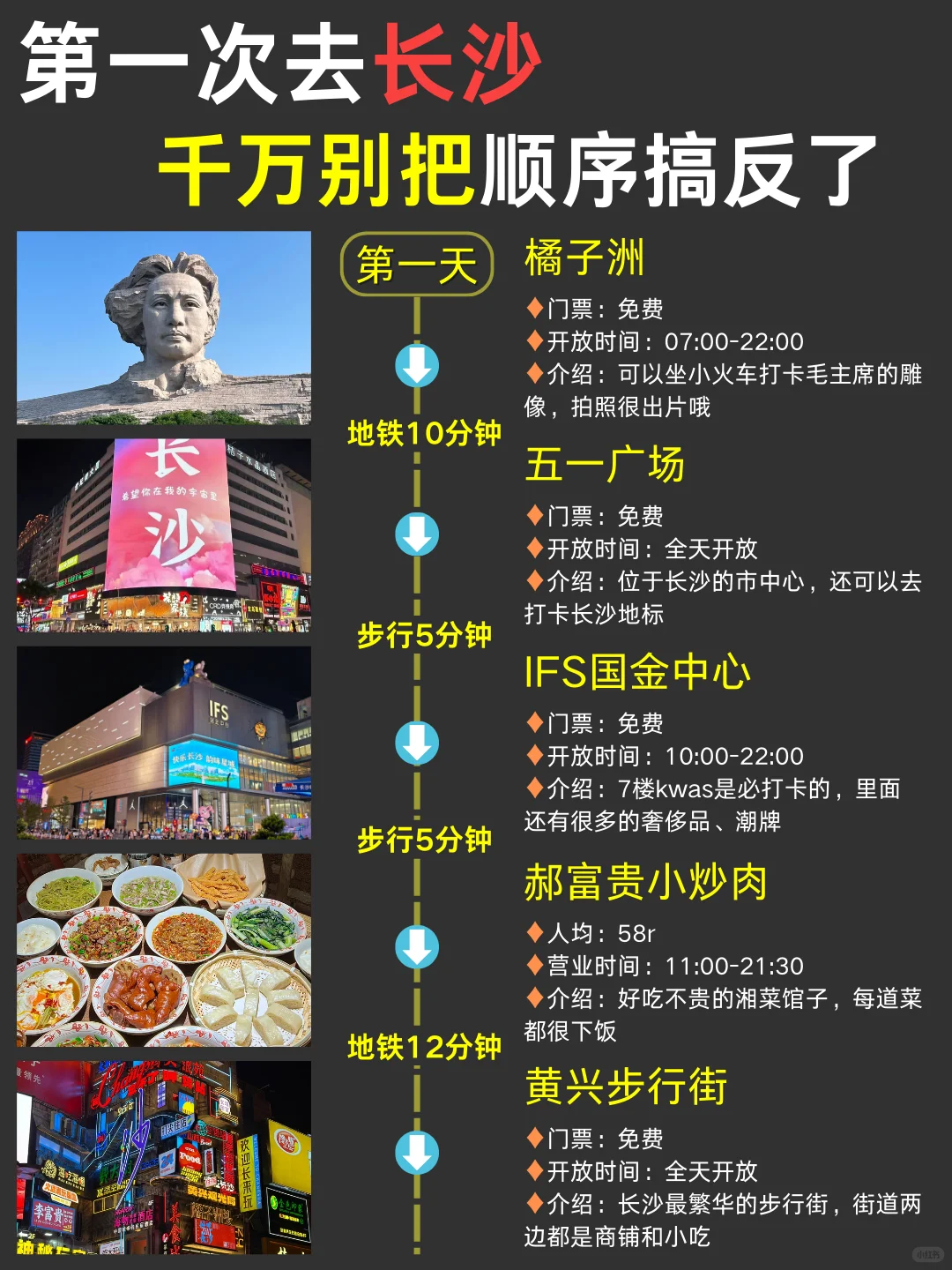 长沙保姆级路线✈️3天2晚详细攻略✅