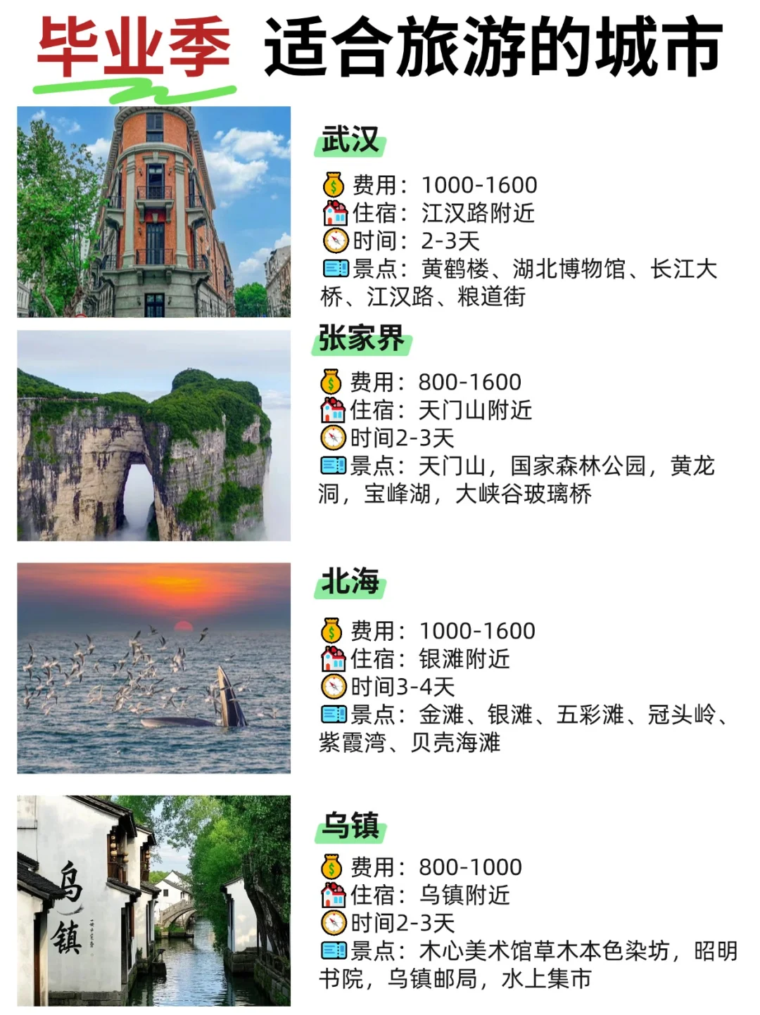 毕业季，适合旅游的城市！