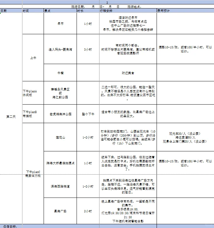 五天四晚大连旅游行程优化版