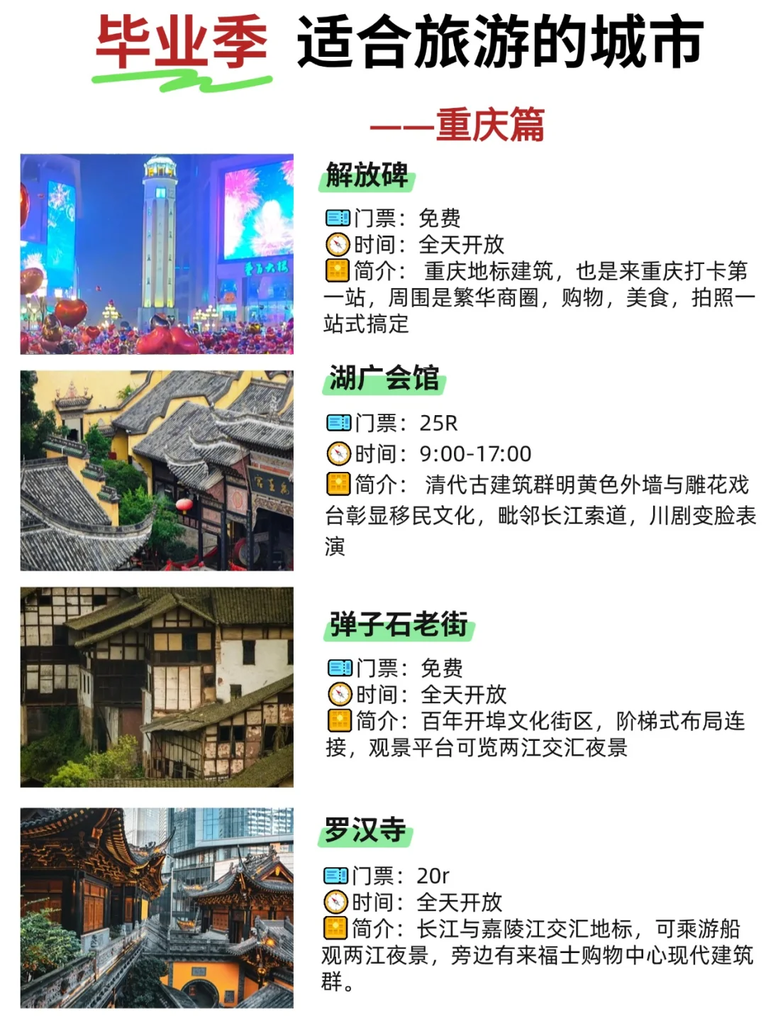 毕业季，适合旅游的城市！
