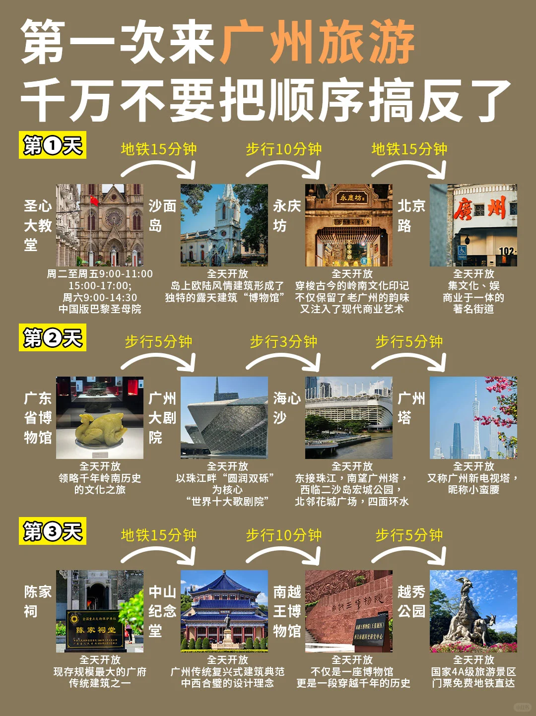 终于有人把6~8🈷️广州旅游攻略讲清楚了