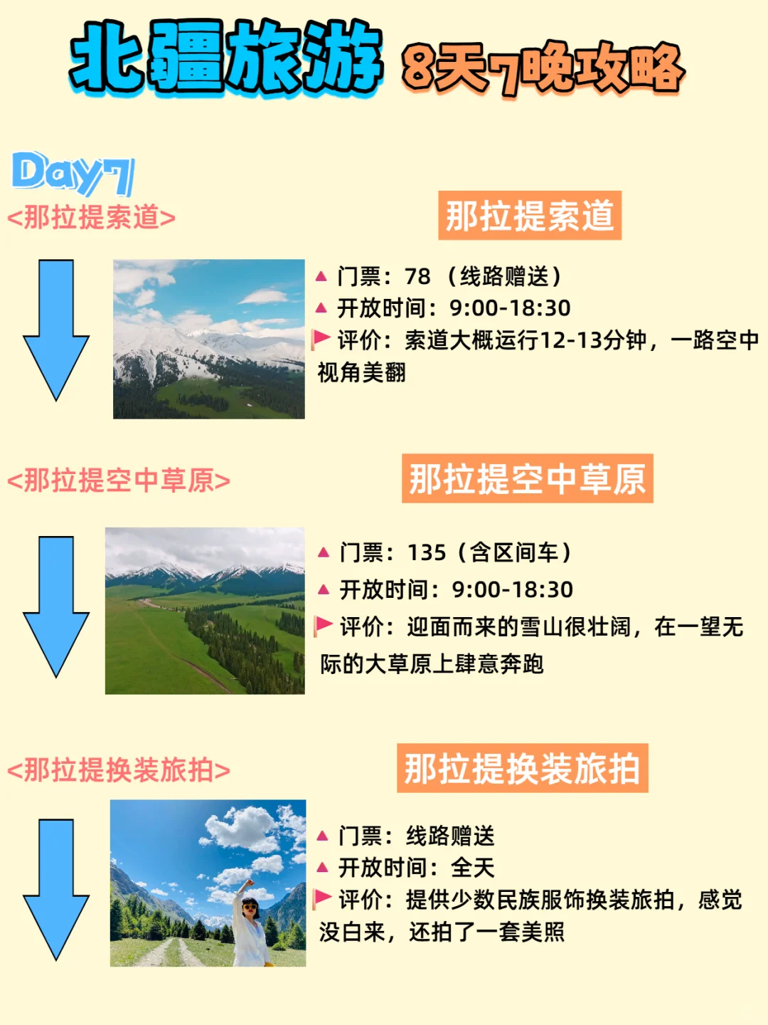 8天7晚新疆旅游路线攻略❗要去的抄作业