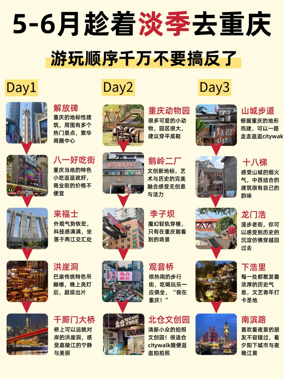 谁懂❗️5-6月去重庆旅游真的yyds‼️