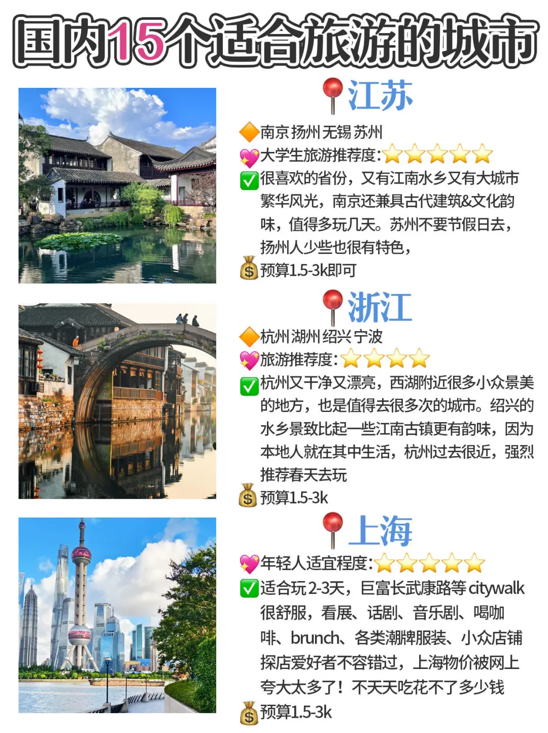2025超适合旅游的15座城市