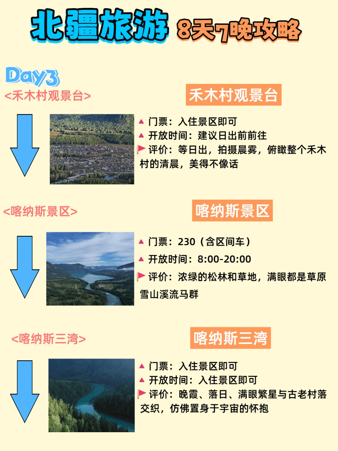 8天7晚新疆旅游路线攻略❗要去的抄作业