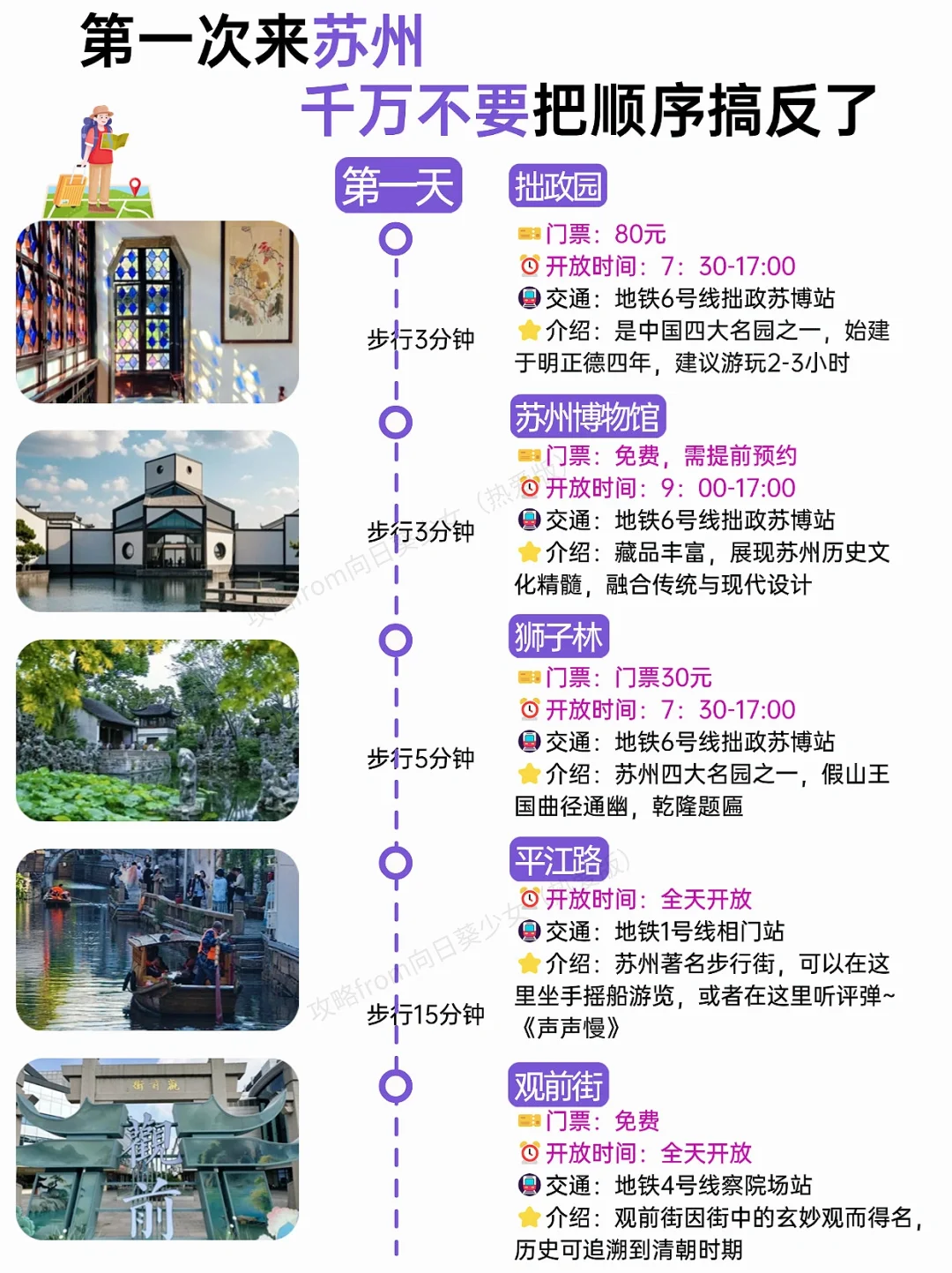 第一次来苏州，千万别把顺序搞反了‼️