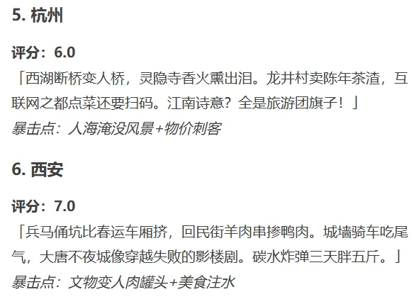 来看👀DeepSeek锐评国内热门城市