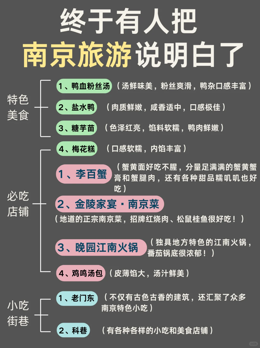 终于有人把南京旅游说明白了！还没来的码住