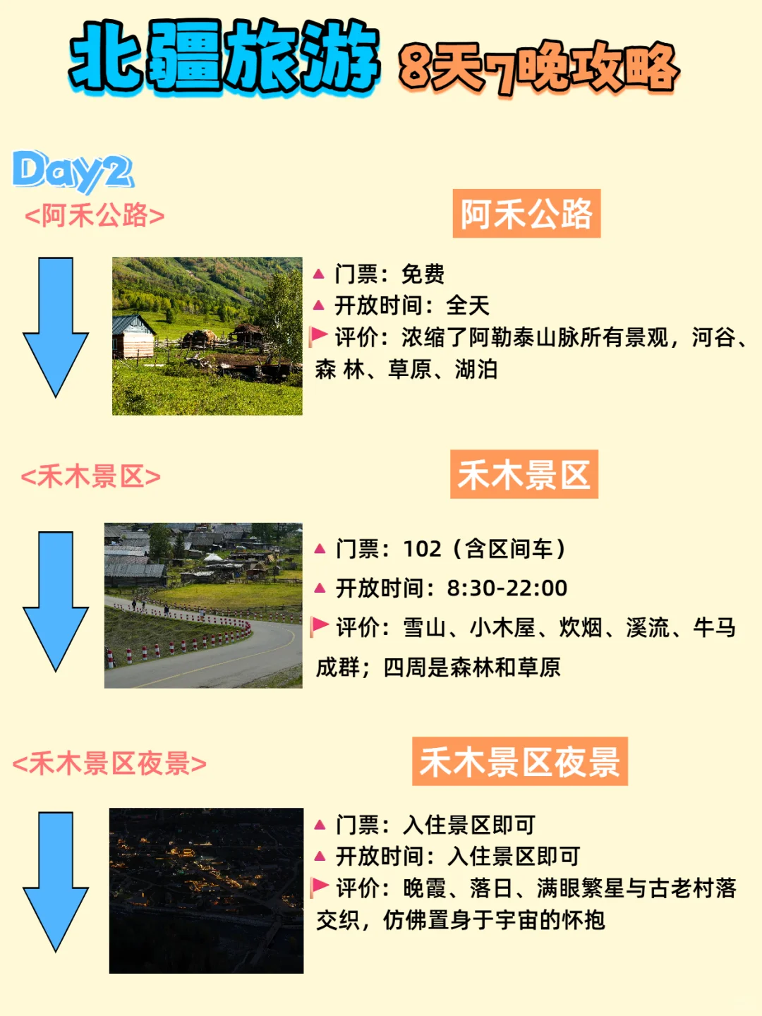 8天7晚新疆旅游路线攻略❗要去的抄作业