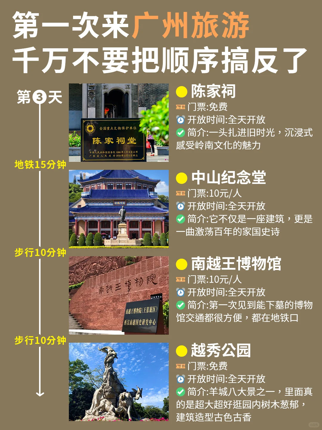 终于有人把6~8🈷️广州旅游攻略讲清楚了