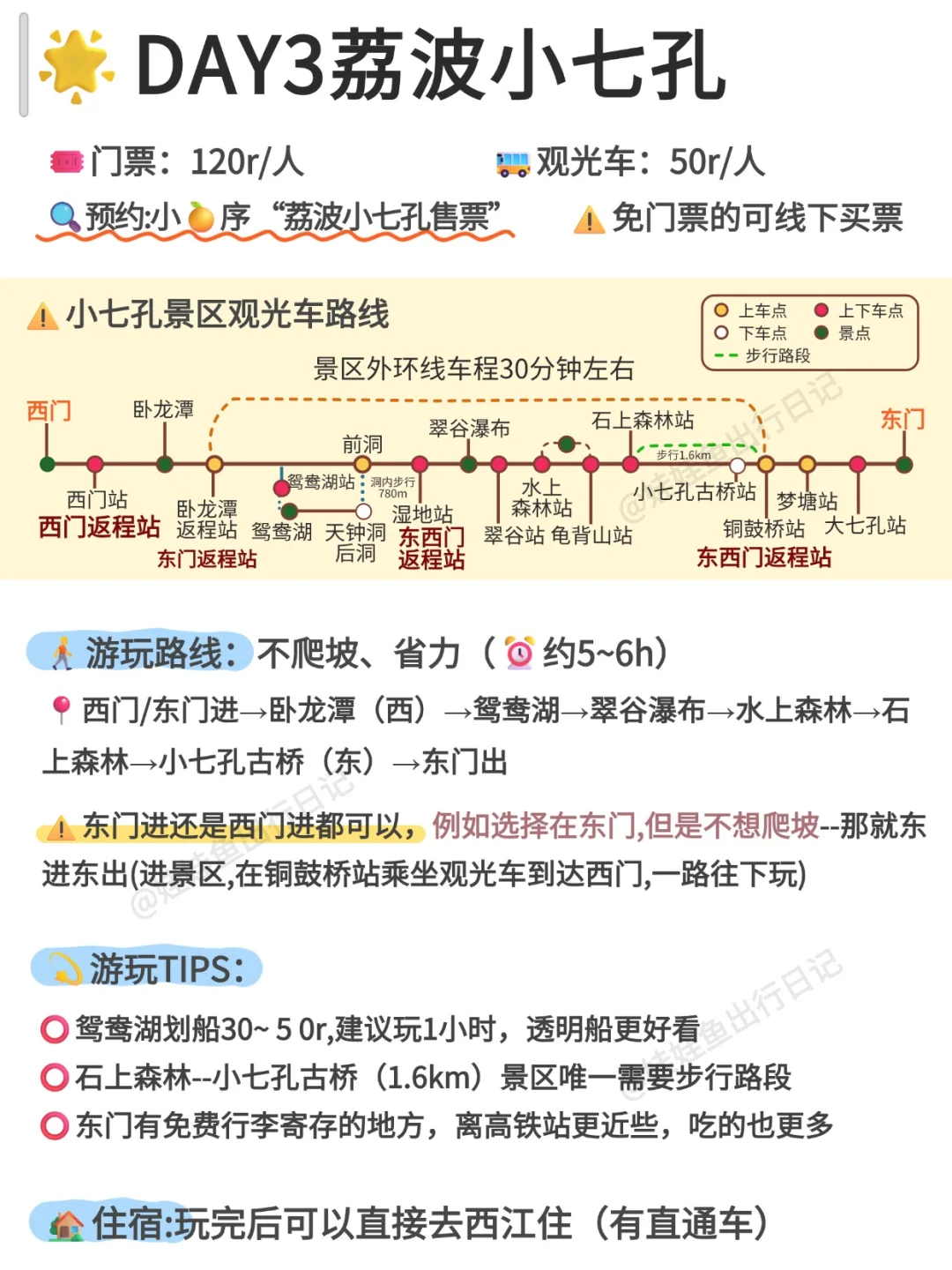 贵州旅游攻略✅6-8月贵州旅游路线推荐