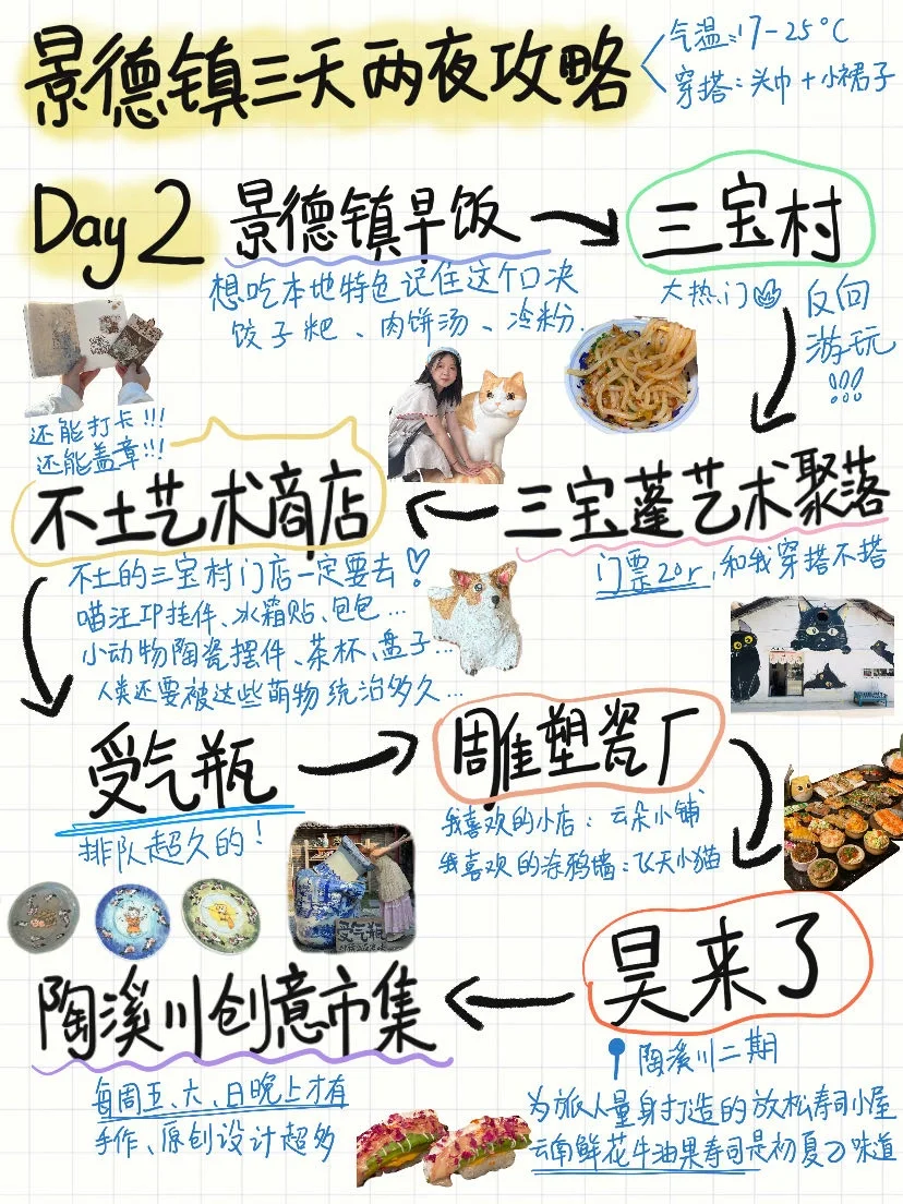 景德镇归来！熬夜手写的三日游攻略🤣赶紧收