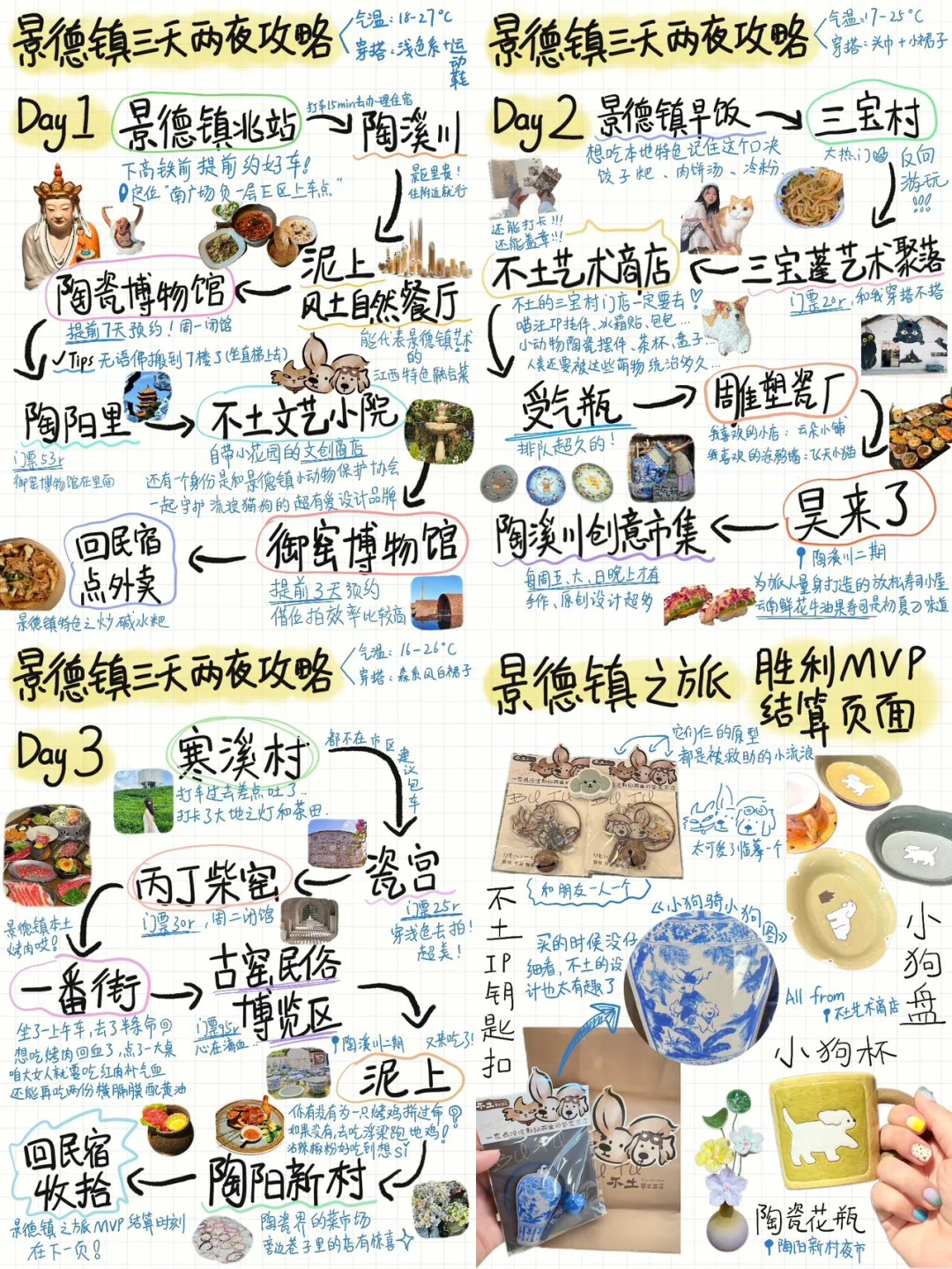 景德镇归来！熬夜手写的三日游攻略🤣赶紧收