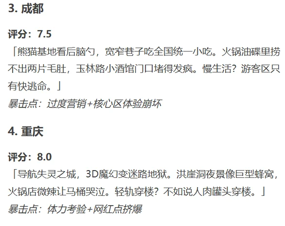 来看👀DeepSeek锐评国内热门城市