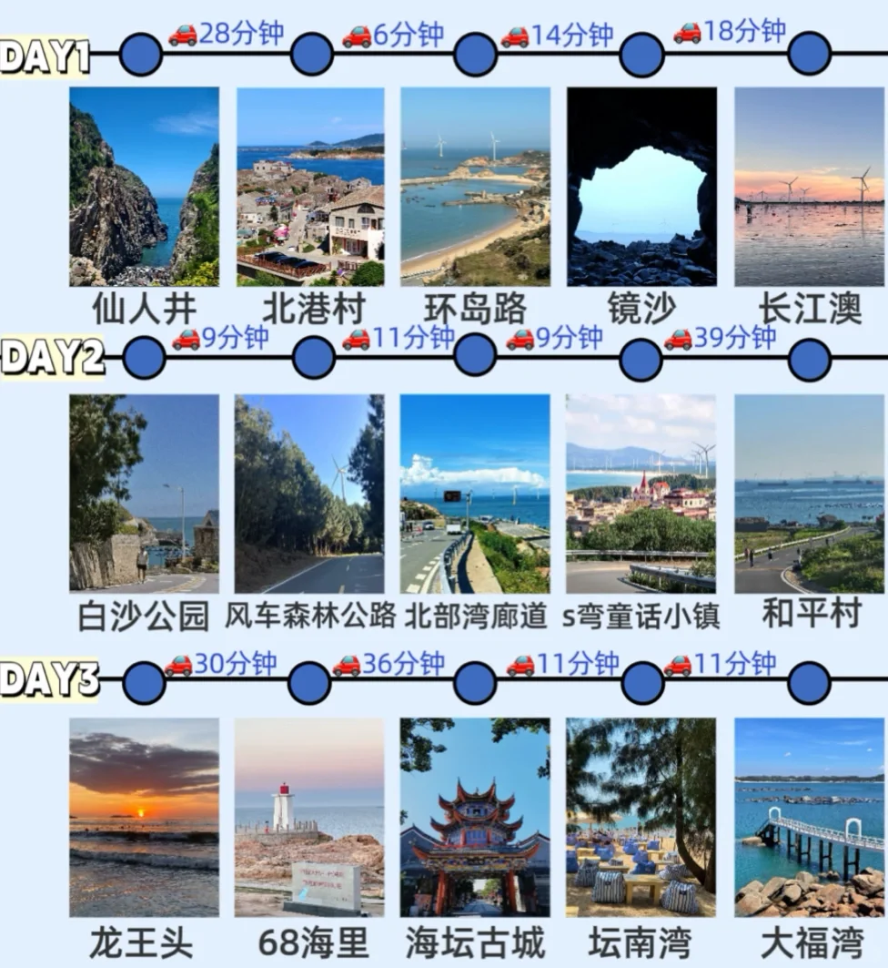 神仙岛平潭岛旅游攻略day1-day3 ♥️♥️