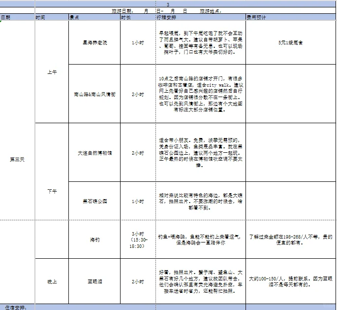 五天四晚大连旅游行程优化版