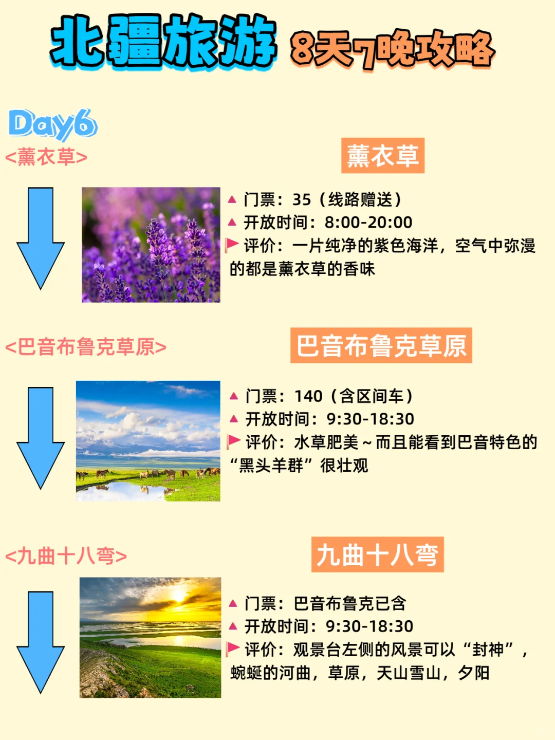 8天7晚新疆旅游路线攻略❗要去的抄作业