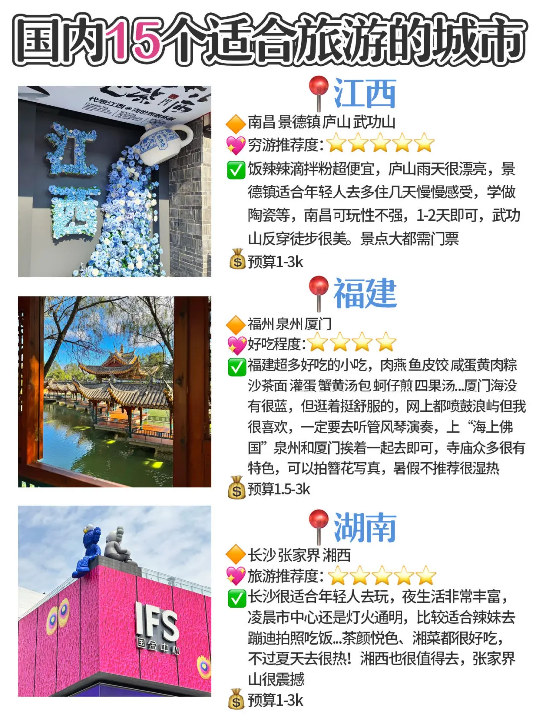 2025超适合旅游的15座城市