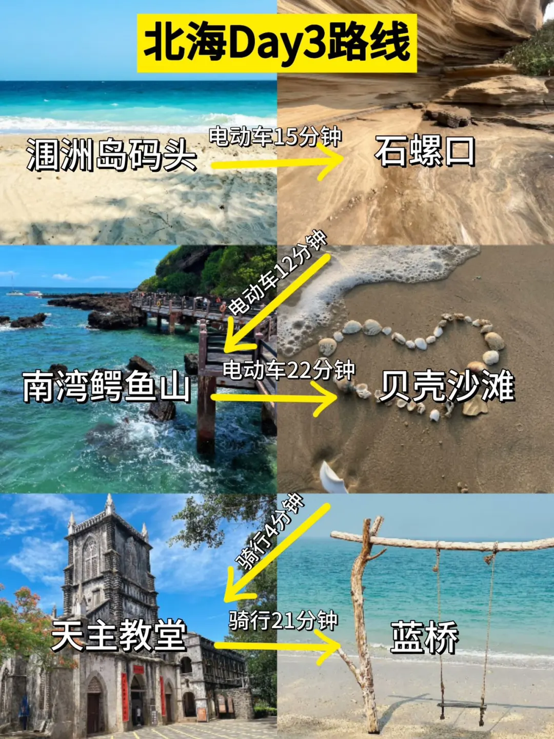 北海旅游真不是你想的那样😢已老实求放过