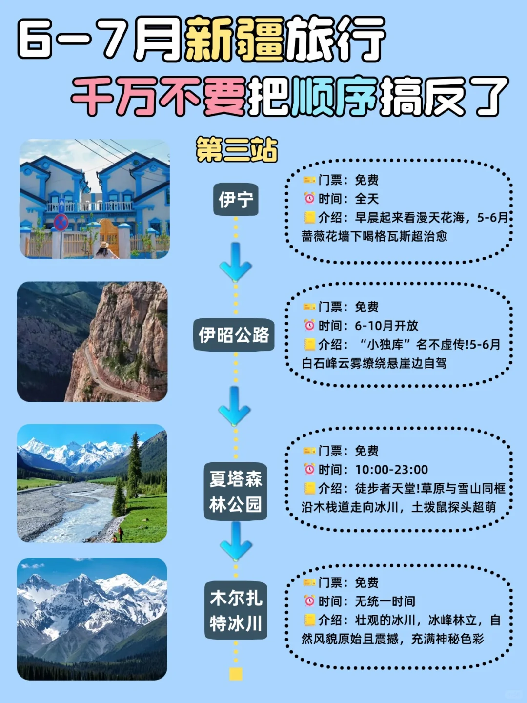6-8月新疆旅游攻略✅不绕路正确路线
