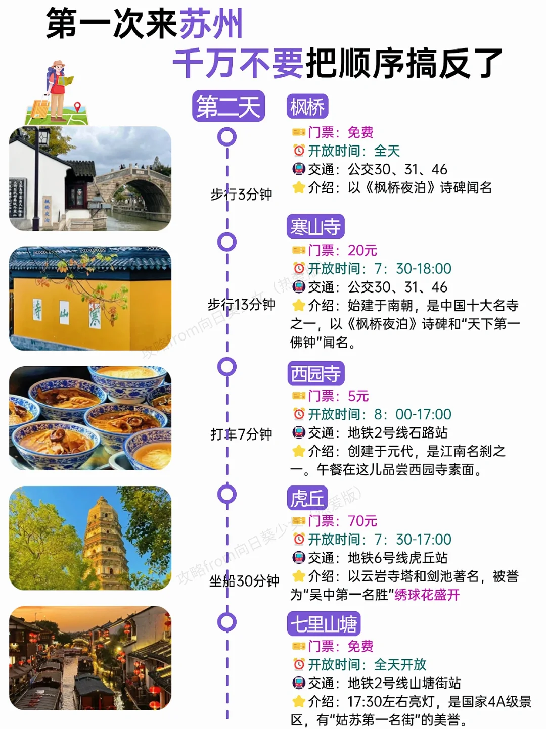 第一次来苏州，千万别把顺序搞反了‼️