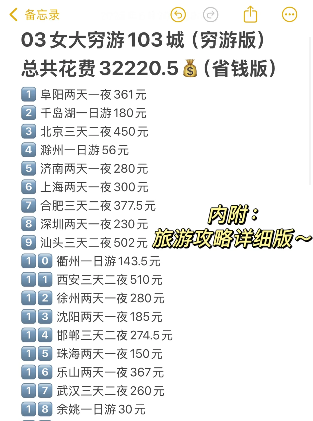 03女大独自穷游104城,一年赚到了3w粉丝🥰