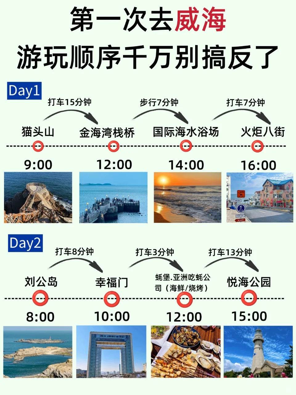 土著熬夜整理威海攻略！游玩顺序别搞反了！