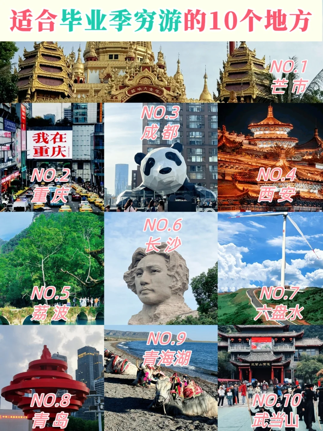 2025，暑期特种兵旅行攻略，1000r玩到爽‼️