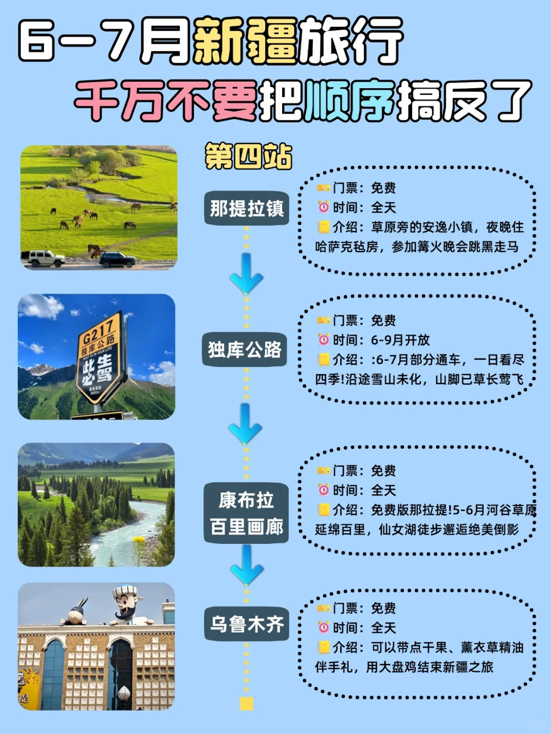 6-8月新疆旅游攻略✅不绕路正确路线