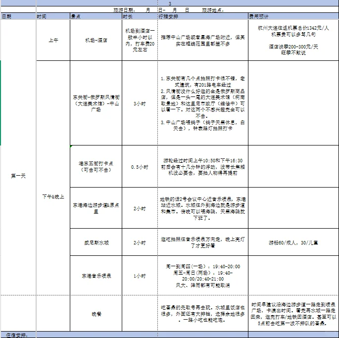 五天四晚大连旅游行程优化版