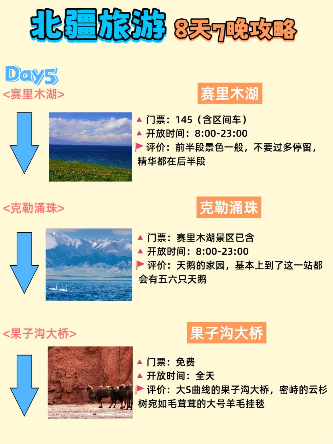 8天7晚新疆旅游路线攻略❗要去的抄作业