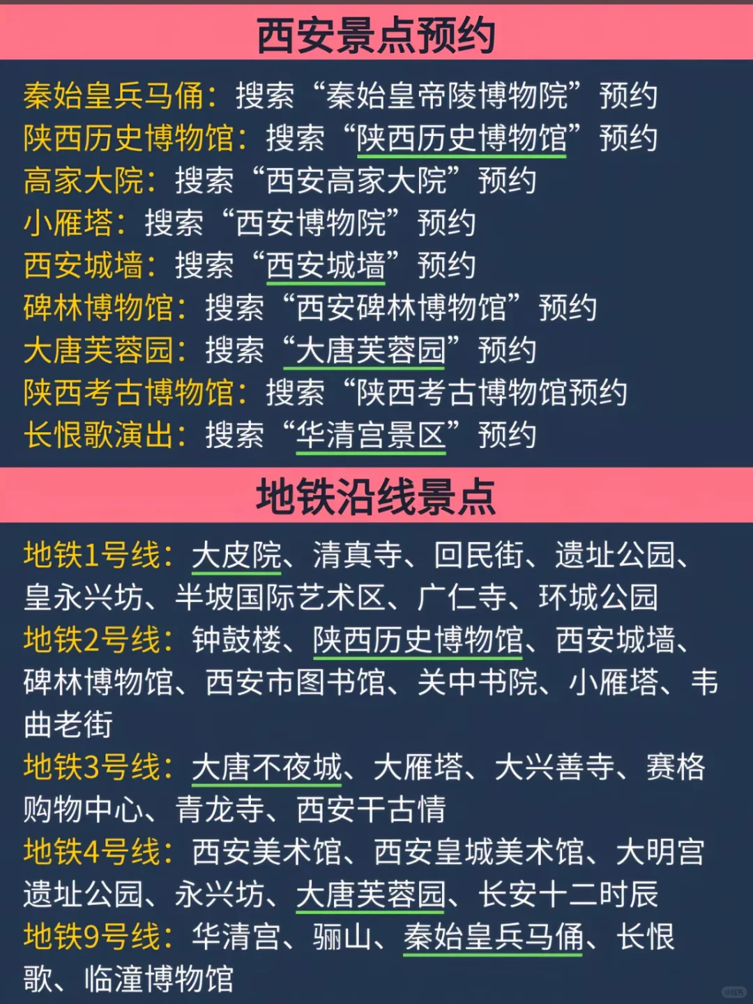 西安避雷超全指南 听劝的赶紧来看