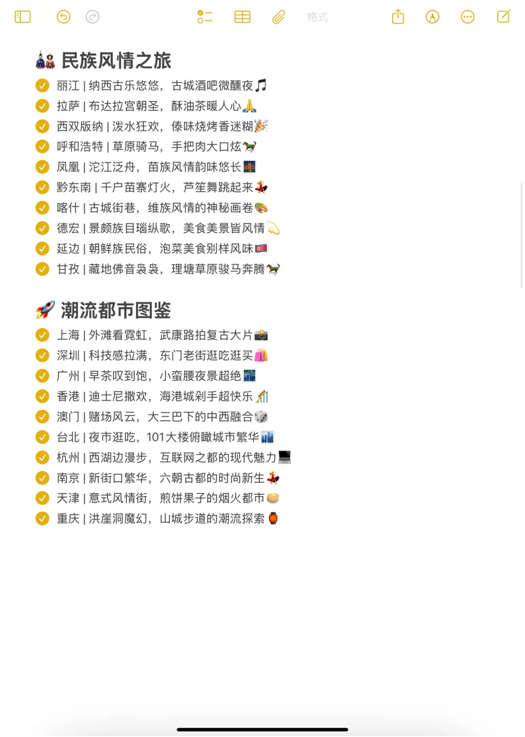毕业季必打卡100城速览‼️‌