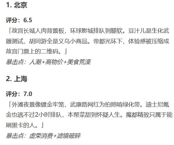 来看👀DeepSeek锐评国内热门城市