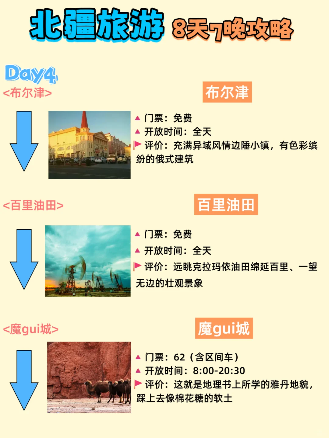 8天7晚新疆旅游路线攻略❗要去的抄作业