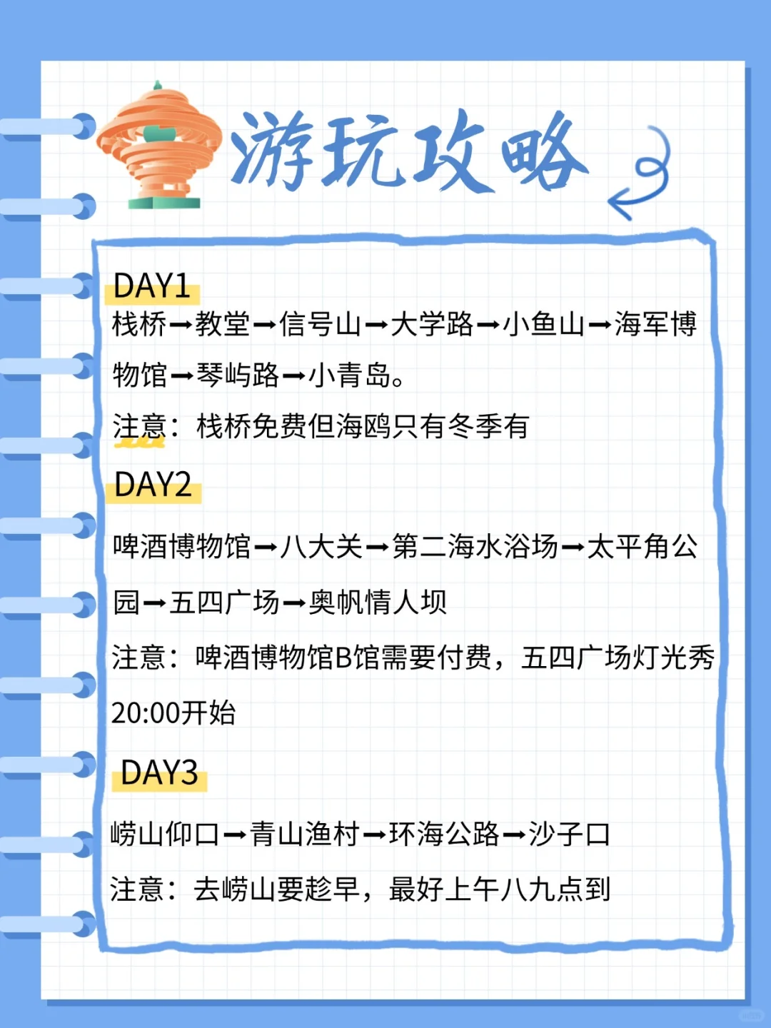 青岛已回。。。我的建议是不做攻略=白来！！！