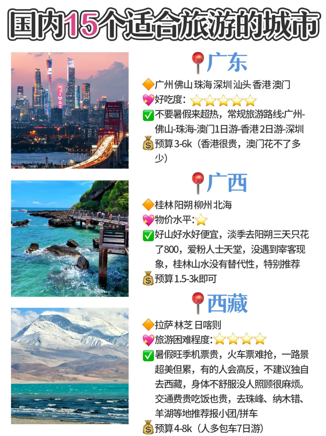 2025超适合旅游的15座城市