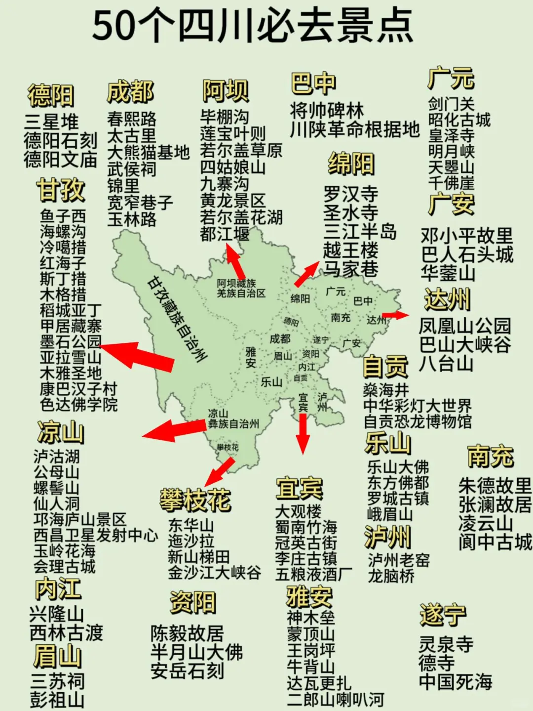 四川旅游最有性价比四川游玩必去景点❤️