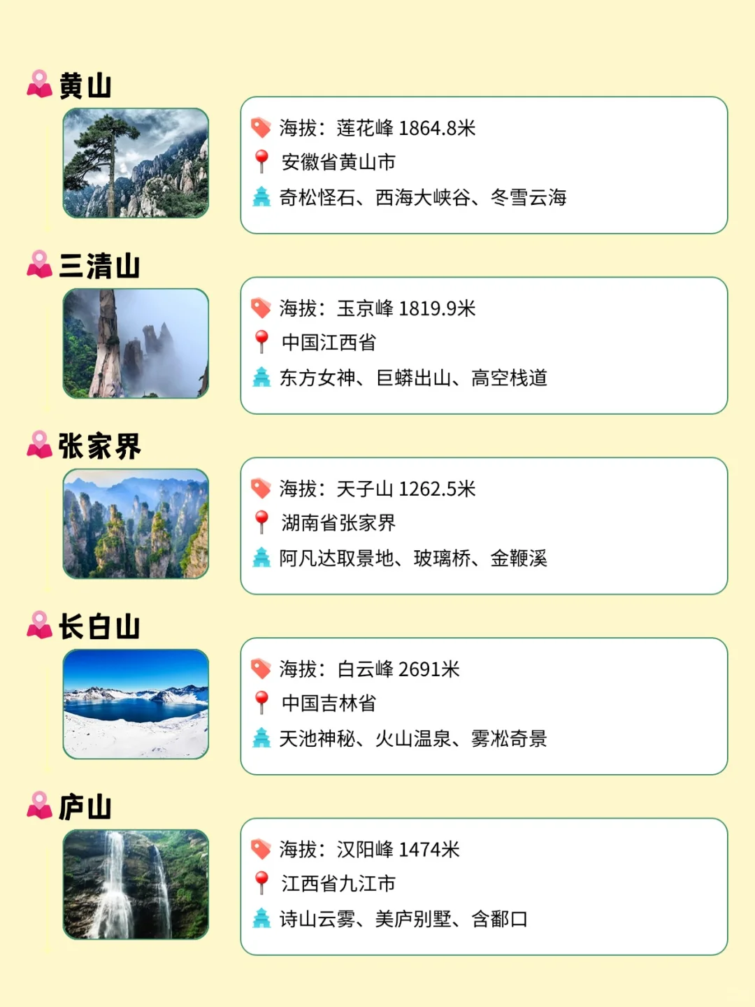 中国必爬的 30 座名山，你去过几座？