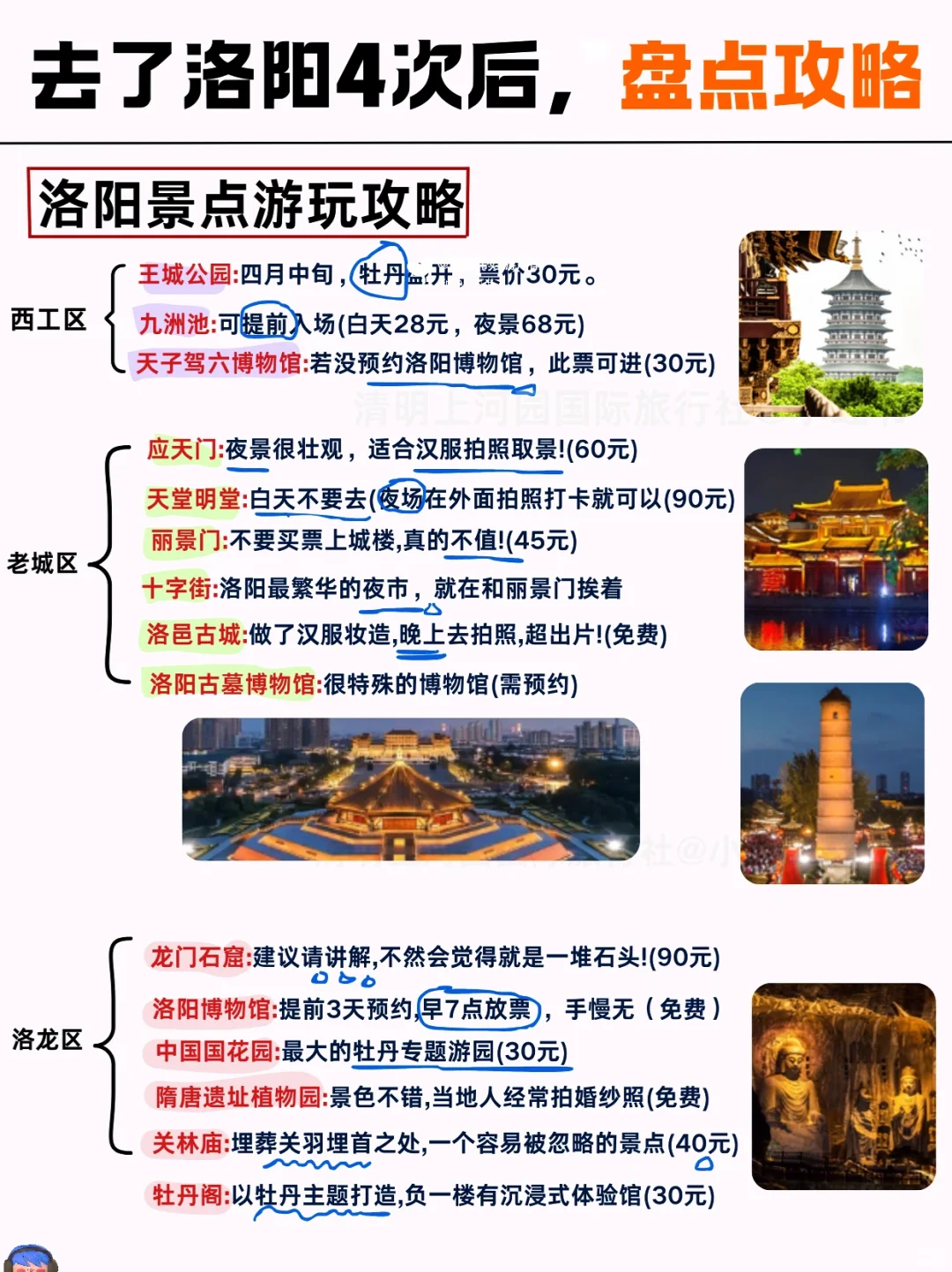 洛阳必去景点‼️ 春节来玩必看❗️附旅游攻略